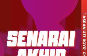 Senarai Akhir 23 Pemain B-16 Kebangsaan Yang Dipilih Oleh Ketua Jurulatih