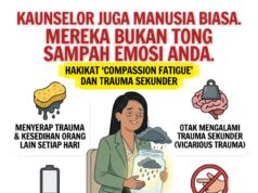 Span Kehidupan: Menyerap Pengalaman Setiap Hari