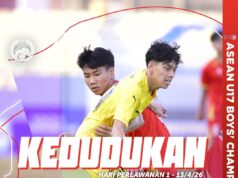 Kedudukan Terkini Kumpulan A dalam Kejuaraan B-17 ASEAN 2026