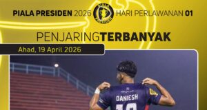 Senarai Penjaring Terbanyak Piala Presiden 2026: Siapa yang Mendahului?