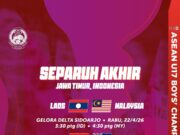Strategi Menghadapi Perlawanan Seterusnya: Persiapan dan Taktik