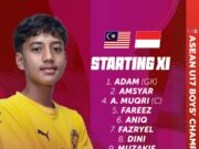 Meneliti Kesebelasan Utama dan Simpanan Skuad Harimau Malaya B-16: Persediaan untuk Kejayaan Masa Depan