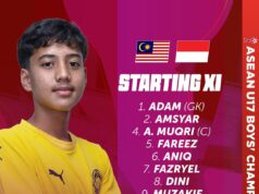 Meneliti Kesebelasan Utama dan Simpanan Skuad Harimau Malaya B-16: Persediaan untuk Kejayaan Masa Depan