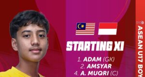 Meneliti Kesebelasan Utama dan Simpanan Skuad Harimau Malaya B-16: Persediaan untuk Kejayaan Masa Depan