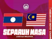 Memahami Konsep Separuh Masa dalam Persamaan Radioaktif