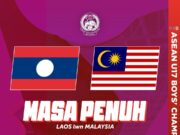 Strategi Mengoptimalkan Keputusan Masa Penuh dalam Kehidupan Seharian