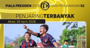 Senarai Penjaring Terbanyak Piala Presiden 2026: Siapa yang Mendominasi?
