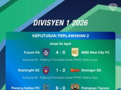 Keputusan Penuh Hari Perlawanan 2 Liga Puteri Divisyen 1 2026: Sorotan Aksi Menarik dan Saingan Sengit