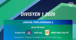 Analisis Hari Perlawanan 2 Liga Puteri Divisyen 1 2026: Perlawanan dan Strategi Terkini