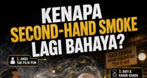 Bahaya Asap Rokok Sekunder: Ancaman Tersembunyi kepada Kesihatan Kita
