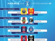Bangkitnya Piala Belia 2026: Menyemarakkan Semangat Generasi Muda!