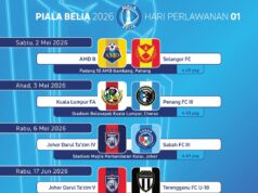 Bangkitnya Piala Belia 2026: Menyemarakkan Semangat Generasi Muda!