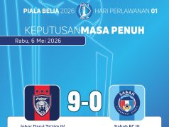 Piala Belia 2026: Analisis Keputusan dan Impak Terhadap Pemain Muda