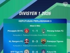 Keputusan Penuh Liga Puteri Divisyen 1 2026: Hari Perlawanan 3