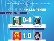 Keputusan Piala Belia 2026