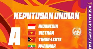 Skuad Harimau Malaya B-19: Mengharungi Cabaran Baru Selepas Undian