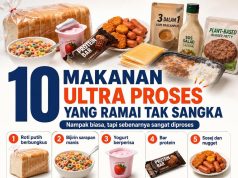 Lebih Dari Sekadar Burger: Memahami Makanan Ultra Proses