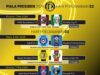 Jadual Perlawanan Piala Presiden 2026: Siapkan Diri untuk Aksi Menarik!