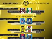 Jadual Perlawanan Piala Presiden 2026: Siapkan Diri untuk Aksi Menarik!