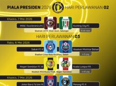 Jadual Perlawanan Piala Presiden 2026: Siapkan Diri untuk Aksi Menarik!