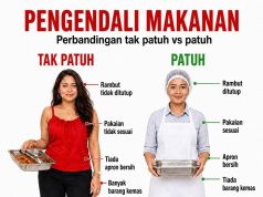 Memasak di Rumah Untuk Keluarga Adalah Ruang Peribadi