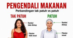 Memasak di Rumah Untuk Keluarga Adalah Ruang Peribadi