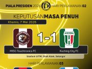 Analisis Keputusan Piala Presiden 2026: Kemenangan dan Cabaran yang Dihadapi