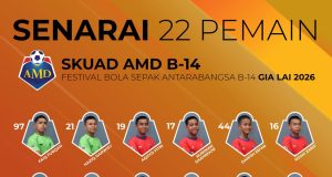 Senarai 22 pemain skuad Akademi Bola Sepak Negara Mokhtar Dahari B-14 ke Festival Bola Sepak Antarabangsa B-14 Gia Lai 2026 di Vietnam dari 11 hingga 15 Mei 2026