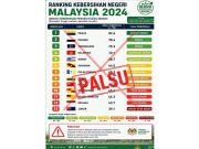 Jabatan Alam Sekitar nafikan pengeluaran infografik kebersihan negeri 2024 yang tular