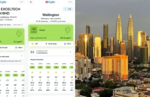 Pagi Ini Kualiti Udara Kuala Lumpur Lebih Bersih Berbanding Wellington New Zealand
